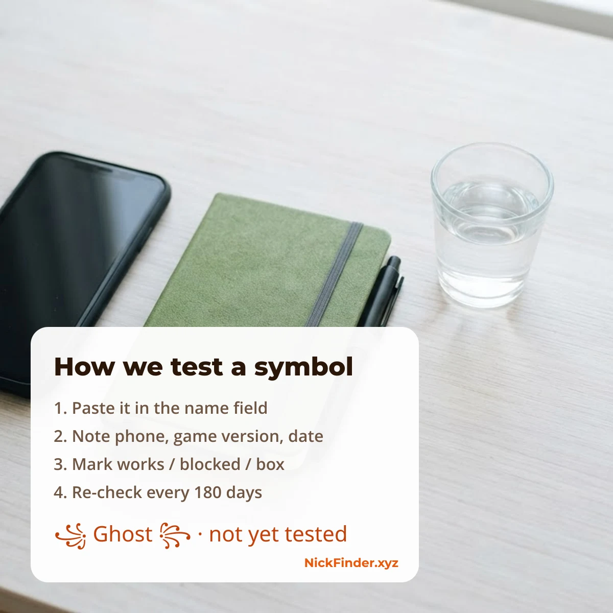 How NickFinder.xyz tests a symbol: paste, record device and version, mark the result